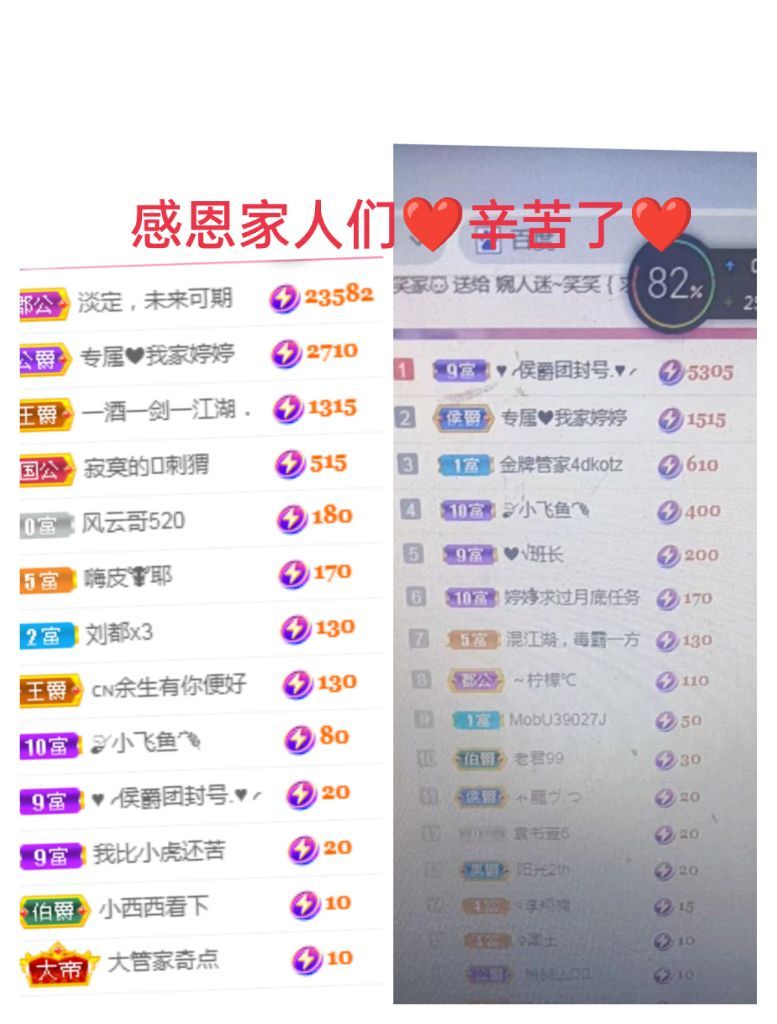 婷婷💕感恩有你陪伴的图片
