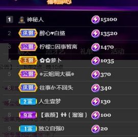 夏云想7岁主播照片