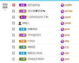 金麒麟安静唱歌🎤主播照片