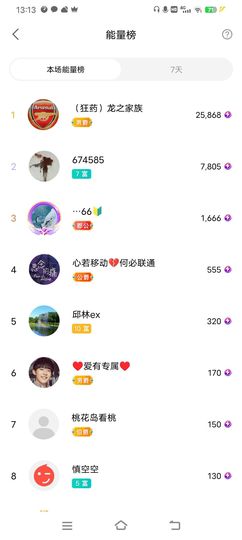 小芳，🌸减肥打卡主播照片