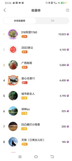 小芳，🌸减肥打卡主播照片