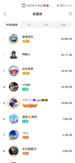 超娃今天休息主播照片