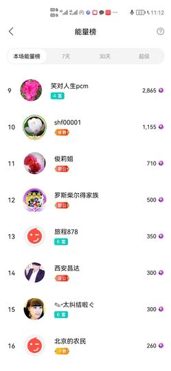 超娃今天休息主播照片