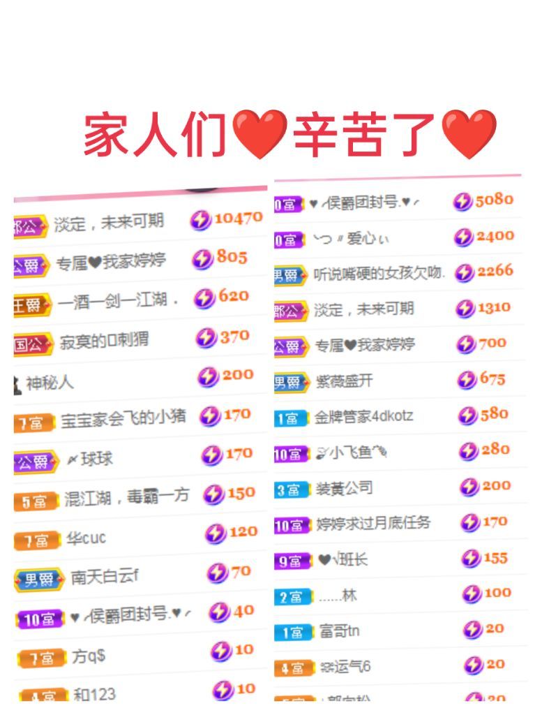 婷婷💕感恩有你陪伴的图片