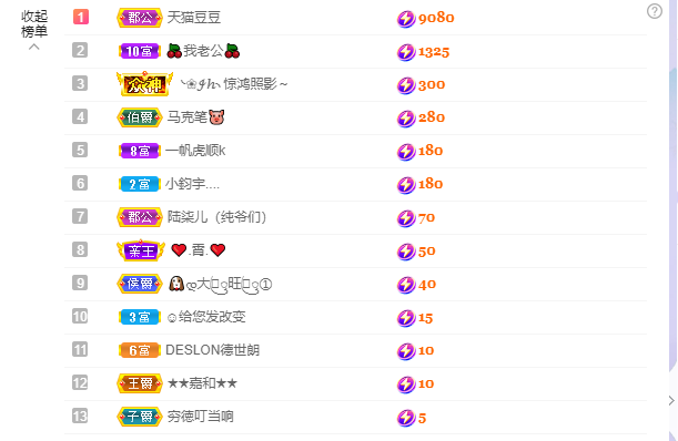 依芝の7月求善待的图片