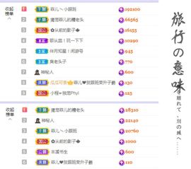 菲儿💗好运来🌈的图片