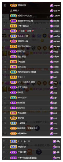 芯瑶❤️贺我盐哥帝尊主播照片