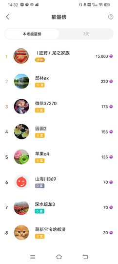 小芳，🌸减肥打卡主播照片