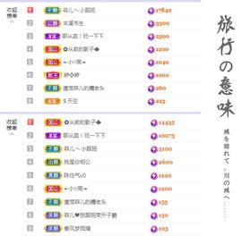 菲儿💗好运来🌈的图片