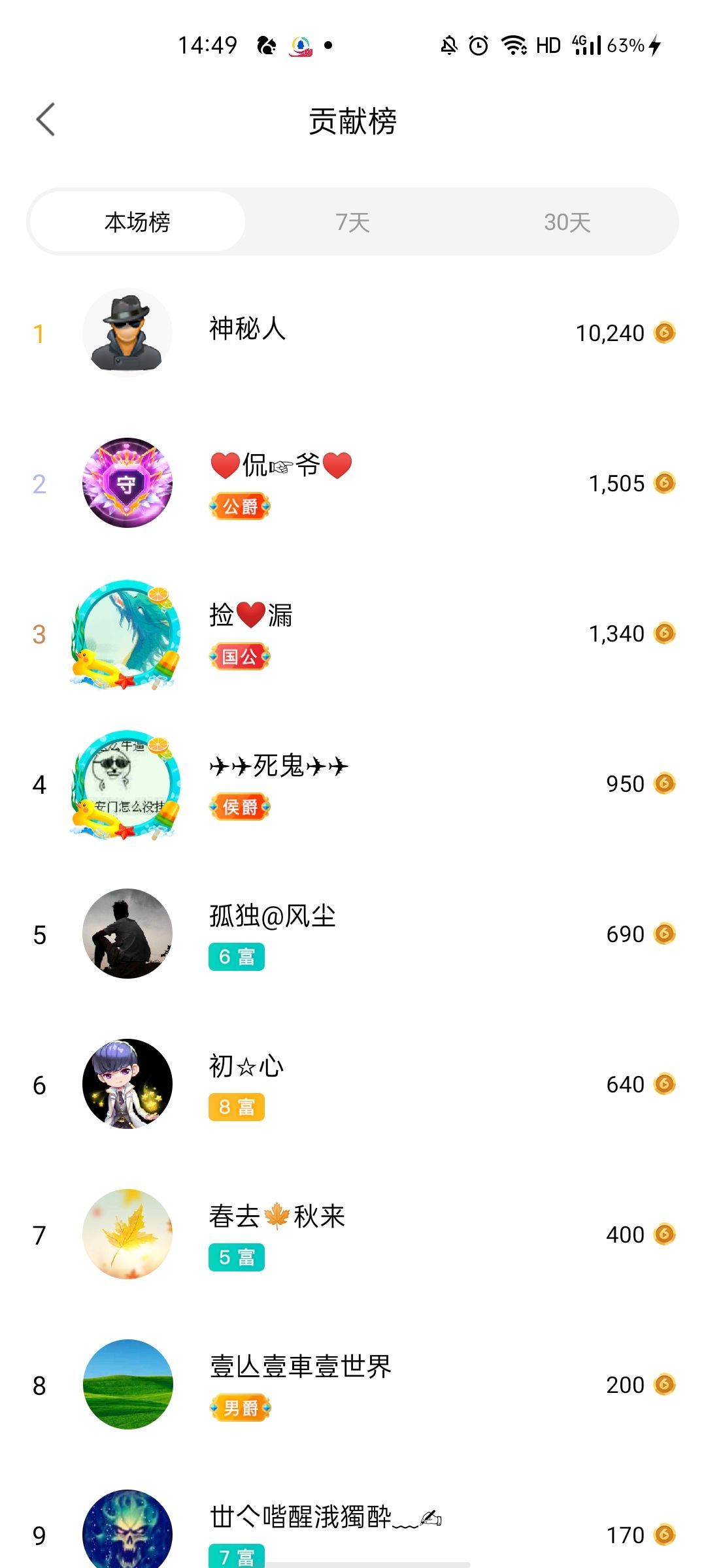 梦心💞缘于遇见的图片