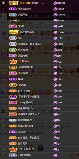 心中无结。。主播照片