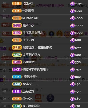 苏静好今天下午三点半的图片