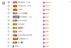 ◐惠主，2388◐的图片