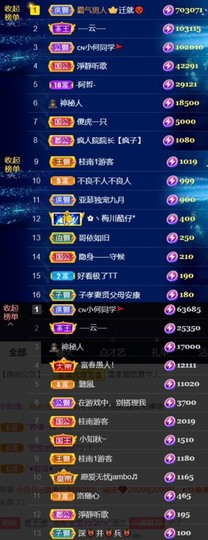 䒕麻花6月好运主播照片