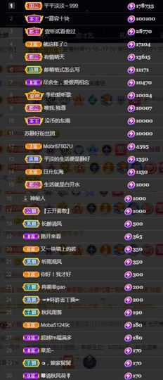 苏静好60冠延迟退休主播照片
