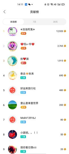 梦心💞缘于遇见的图片