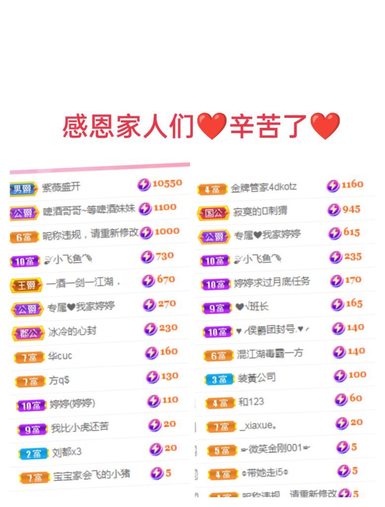 婷婷💕感恩有你陪伴的图片