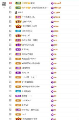 团团6595的图片