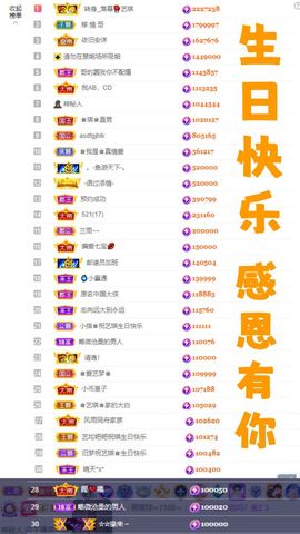 ♚艺琪♚充值代理主播照片