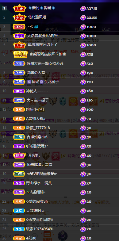 聆听上午休息调整一下的图片