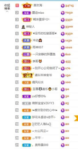 大掌柜💕暂休主播照片