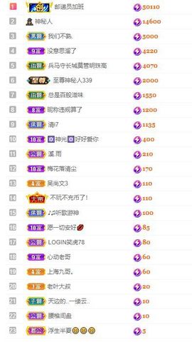 心中无结。。主播照片