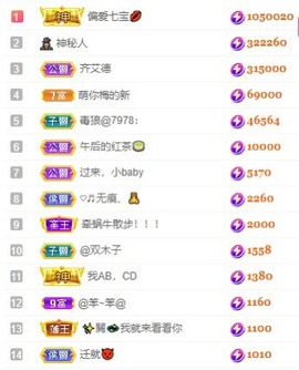 娜扎🧸主播照片