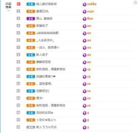 新人.婷婷主播照片