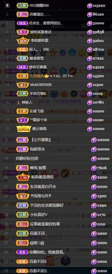 苏静好60冠延迟退休主播照片