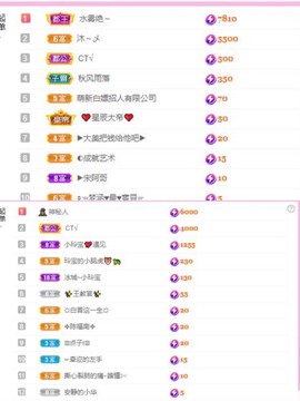小玲宝🧸安静唱歌主播照片