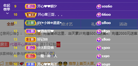 开心❤️❤️果主播照片