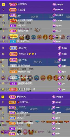 🍀冰雪❤️🍀加油的图片
