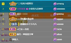 一字马~依棠主播照片