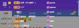 满满生日啦~主播照片