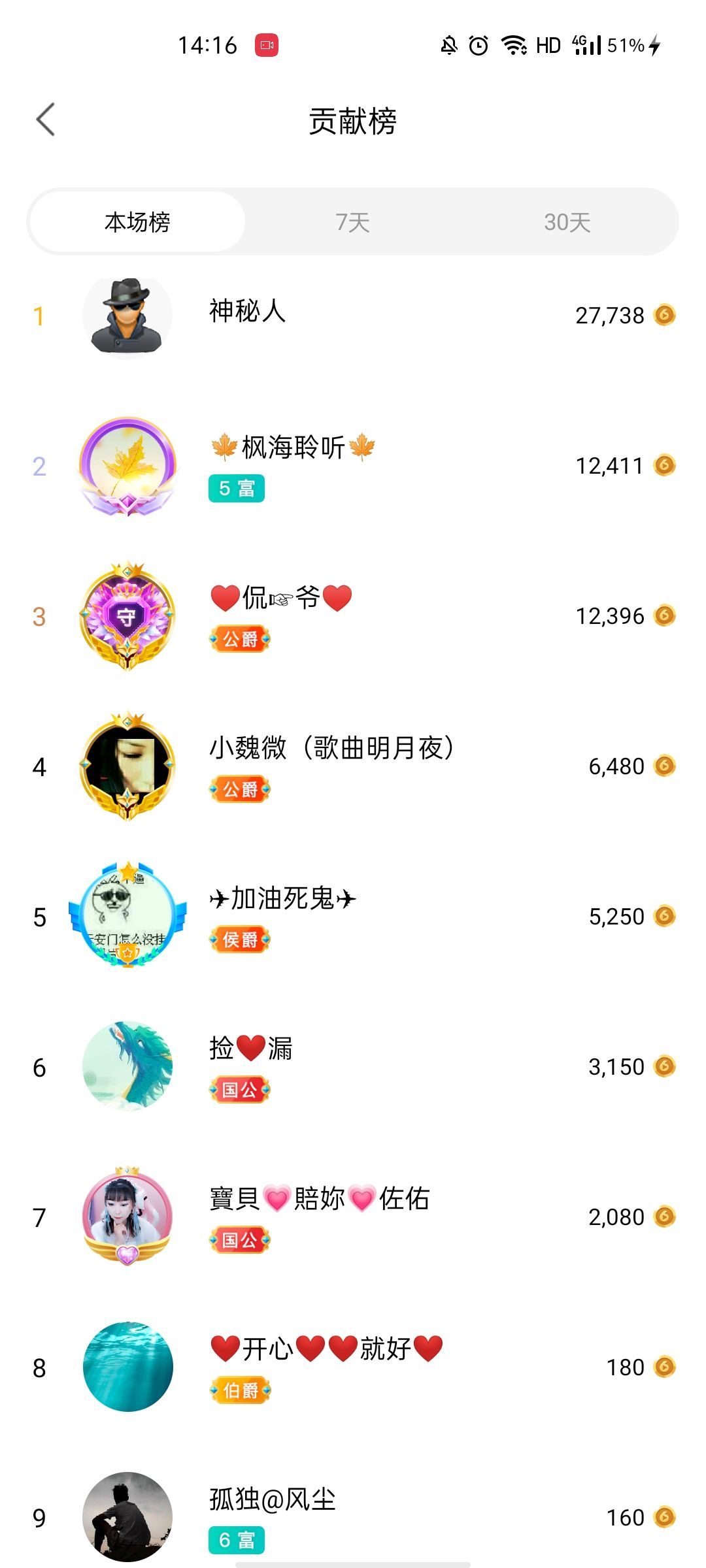 梦心💞缘于遇见的图片