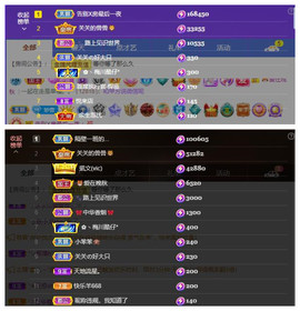 🎼关关🎼主播照片