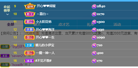 开心❤️❤️果主播照片