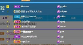 涂宝宝💕主播照片