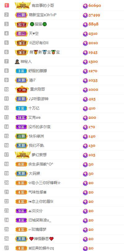 心中无结。。的图片