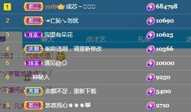 一字马~依棠主播照片