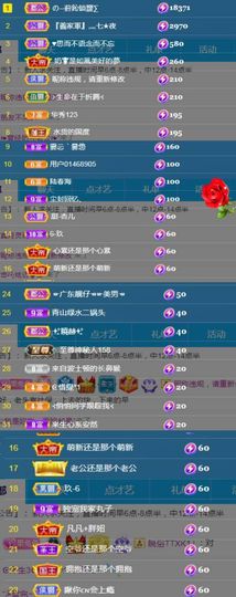 果宝兔🐇主播照片