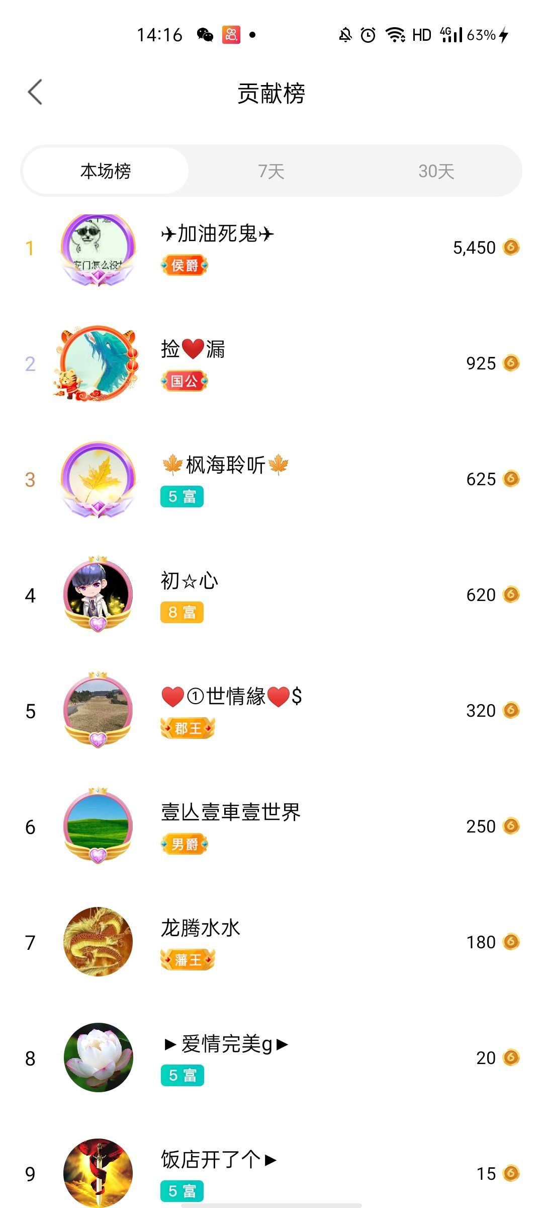 梦心💞缘于遇见的图片
