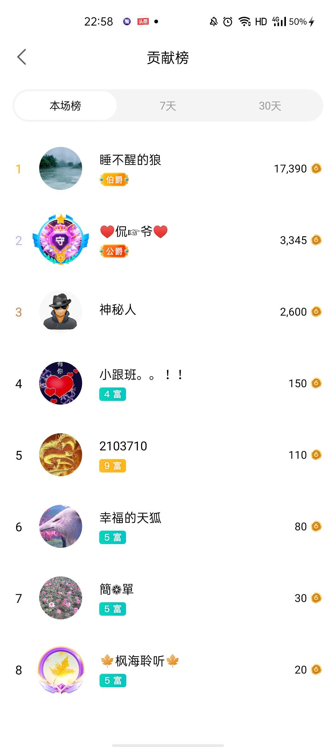 梦心💞缘于遇见的图片