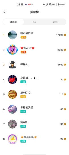 梦心💞缘于遇见的图片