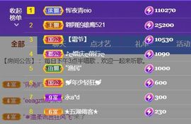 金麒麟安静唱歌🎤主播照片