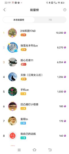 小芳，🌸减肥打卡主播照片