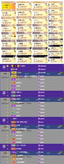 鑫儿～主播照片