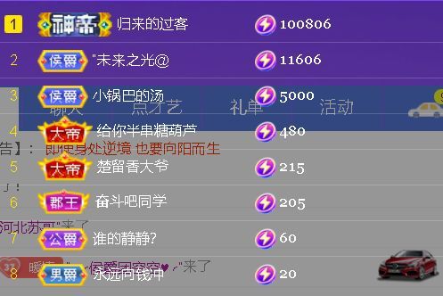 安琪同学的图片