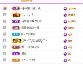 ━╋红太狼主播照片
