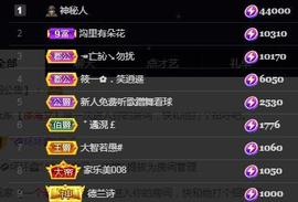 一字马~依棠主播照片